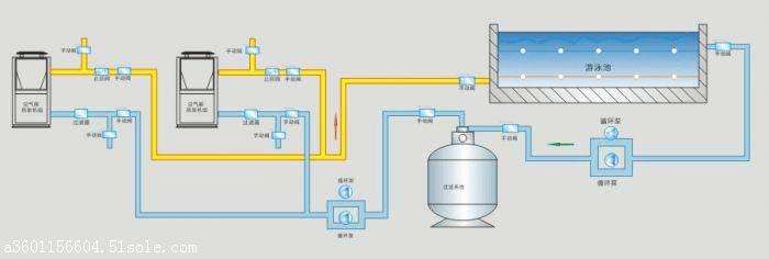 泳池熱泵原理圖 泳池熱泵原理圖
