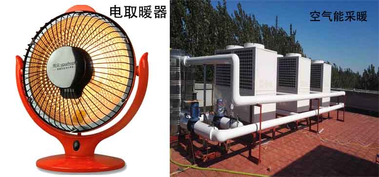 空氣能熱泵熱風機缺點有哪些？熱風機優缺點「一目了然」