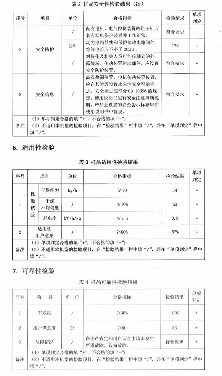 正旭空氣能納入全國22省市農機補貼目錄 正旭空氣能納入全國22省市農機補貼目錄